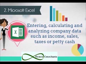 5 Essential computer skills to learn