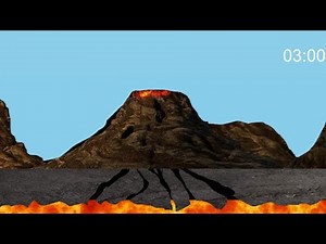 3 Minute Timer Volcano - Class Timer