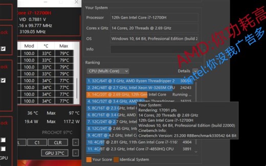 i7 12700H 性能再讨论 基于r23 锁满血115w功耗