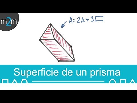 Surface of a regular triangular prism