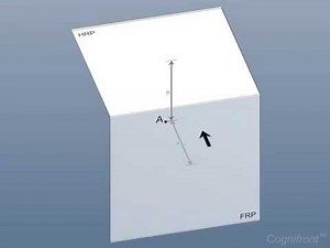 Orthographic Projection: Projection of points 4.2/11