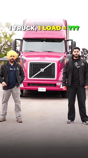 Freight Dispatch Course – Learn Load Booking Like a Pro 📦🔥 → In-Person & Online courses for flexible learning ! → Dispatch, Freight Brokerage, Billing, Safety & Compliance Training led by industry professionals. → High job placement success rate ! → Complimentary interview preparation, recorded lectures, sample resumes, and detailed study notes. → Unlimited training & lifetime access to real-world transportation software used in the industry. Get in Touch: 📧 Email: registration@itsdispatch.ca