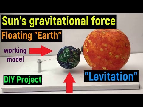 gravitational force working model - earth gravitational force working model -sun gravitational force
