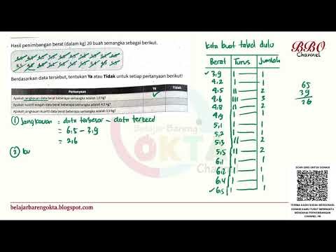 Statistics Tutorial: How to Calculate Range, Median, and Interquartile Range (IQR)