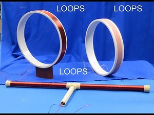 Finding Loop antenna resonant frequency