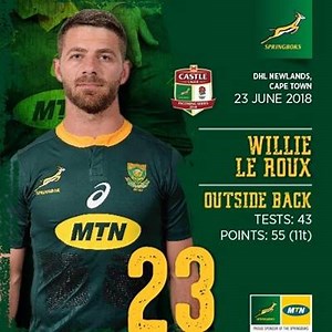 Erasmus shuffles Bok team for English clash in Cape Town The Springbok team for the third and final Test in the Castle Lager Incoming Series against England in Cape Town on Saturday, shows five changes from the starting team that beat the English last week in Bloemfontein. Rassie Erasmus, the SA Rugby Director of Rugby, has picked Warrick Gelant at fullback, Jesse Kriel and Andre Esterhuizen in midfield, Elton Jantjies at flyhalf and Chiliboy Ralepelle at hooker for the amatch at DHL Newlands, w