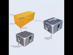 #containers,#containers#shipping iso corner casting, corner fitting