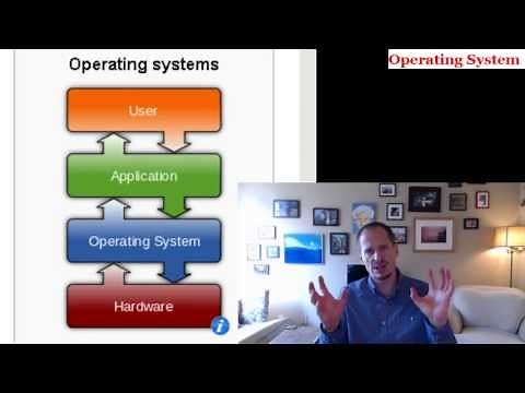Operating System Defined