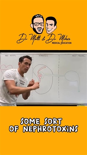 Acute kidney injury (AKI) #meded #medtiktok #medicine #nursing #kidney #renal #drmike | Drmiketodorovic | Facebook