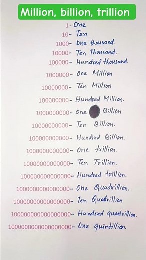 million, billion , trillion, quadrillion.
