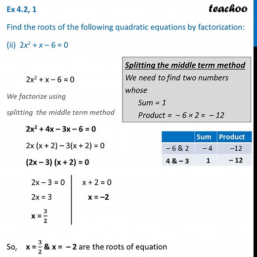 Find roots of 2x^2 + x - 6 = 0 by factorisation (with Video) - Teachoo