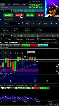 Order Flow Called Out a Perfect Recoil Trade!