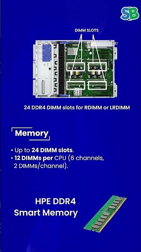 HPE ProLiant ML350 Gen10 Tower Server – Enterprise Tower Server for Business-Critical Workloads