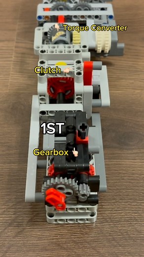 12K views · 37 reactions | Full Realistic LEGO Car Project (Part 2) #lego #technic #legotechnic #legos #legotechnicmoc #gearbox #diy #legofan #mechanical #mechanism #transmission #legotechnics | Bricks Master Builders | Facebook