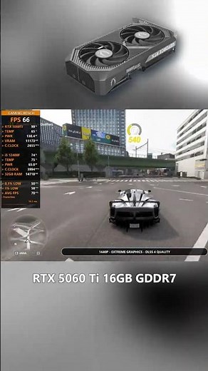 RTX 5060 Ti 16GB Gaming Test - #rtx5060ti16gb #rtx5060ti #gaming #computerhardware