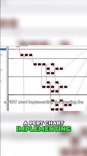 Mastering PERT Charts Step by Step Guide to Success