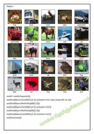CCS355–Neural Networks and Deep Learning|Implementation ofImage ClassifierusingCNNinTensorFlow/Keras