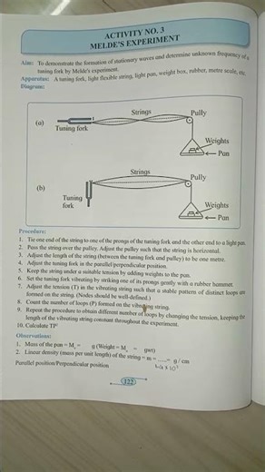 💥Class 12 th Physics practical: Activity 3 Solution📄.