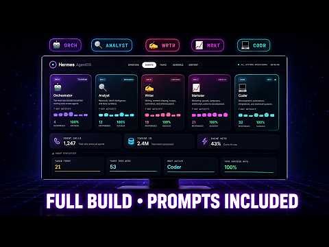 Build Hermes AgentOS: 5 Agents Discord Crew & Live Mission Control Dashboard