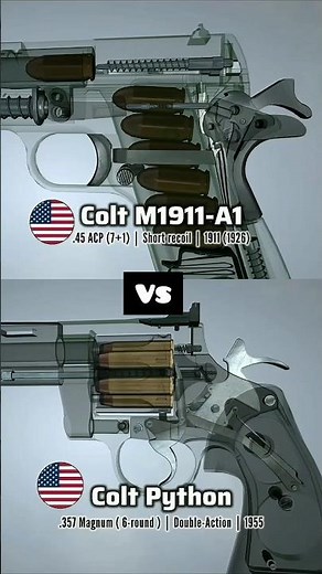 Colt M1911 vs Colt Python