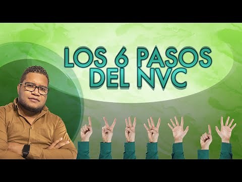 THE 6 STEPS OF NVC