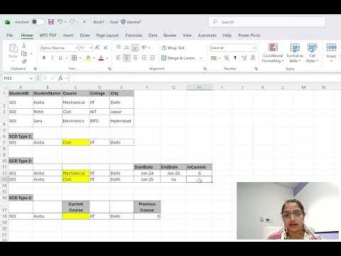SCD Types Explained with Real-Time Hands-On Examples #interviewpreparation #handsonlearning #maang