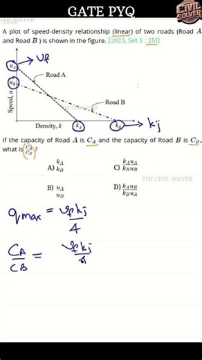 2-Marks GATE PYQ | Traffic Flow | Civil Engineering PYQ