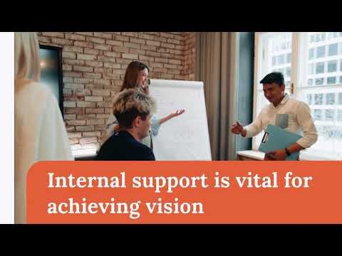 LO2 - Developing Organisational Vision and Strategic Direction