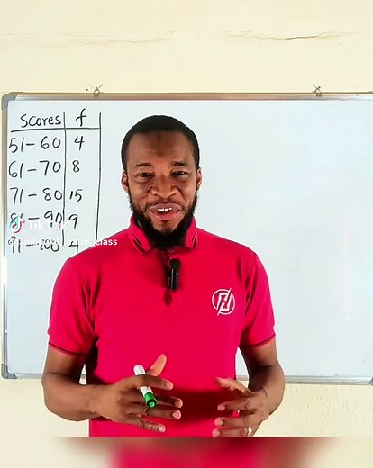 Understanding Mean, Median, Mode, Variance and Standard Deviation