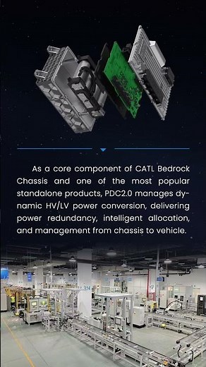 CAIT PDC2.0’s First Mass-Produced Unit Launched—Annual Capacity 600K!