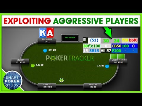 This is how you exploit loose and aggressive poker players (Hand Reading Exercise)
