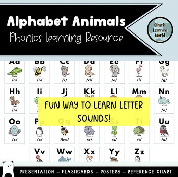 Animal Alphabet Phonics Sound Flashcards and Interactive Powerpoint Lesson