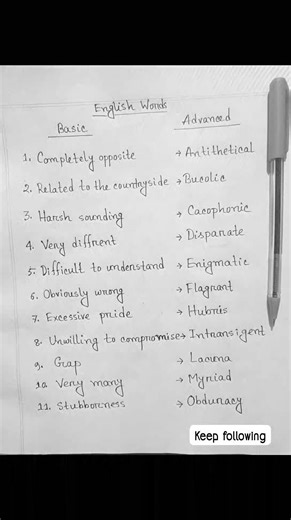 Advanced English Words 🥰 If you want to improve your english, you should learn these words!!!!! #englishwords #advancedenglish #englishdaily #dailyenglishpractice | Daily English