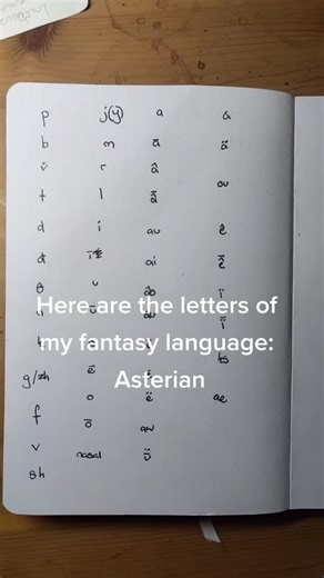 Learn to Write in Mysterion Script | Fantasy Language Alphabet