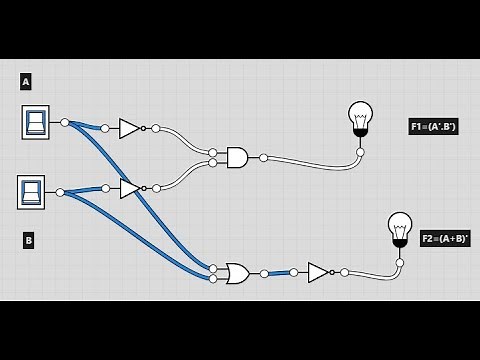 Tutorial Logic.ly for Digital Circuit Simulations