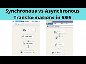 78 Synchronous vs Asynchronous Transformations in SSIS