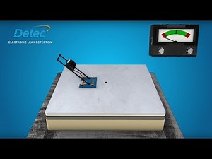 IntegriScan Animation with TruGround Conductive Primer