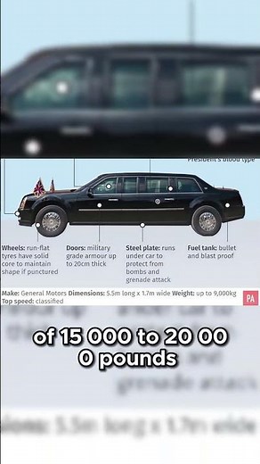 Unveiling ‘The Beast’ – The President’s Armored Car!