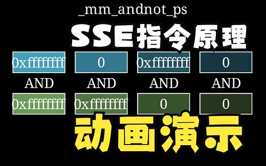 【manim】动画演示SSE指令集SIMD intrinsics（第一期）