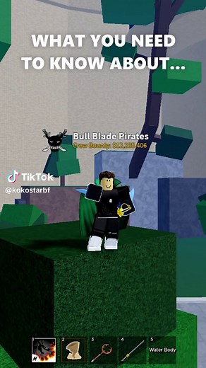 Ultimate Guide to Sharkman Karate in Blox Fruits