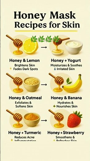 DIY Top 5 honey face mask for healthy and glowing skin#skincare#facemask