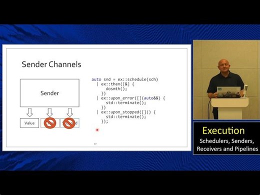 Lecture 28: The C++ Standard Execution Model (MIPT, 2025–2026) | Geraldo Netto