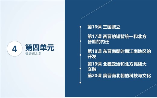 七上历史 第四单元复习小考条|原创自用|重点必考点