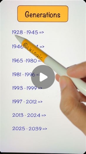 LK Logic on Instagram: "Generations"