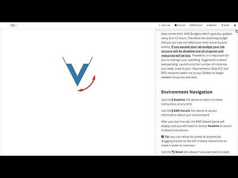 Explore AWS Academy Learner Lab