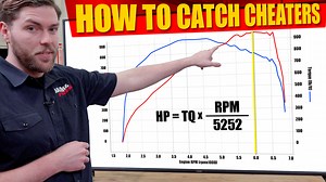 How to read a dyno sheet | Banks Entry Level | Banks Power