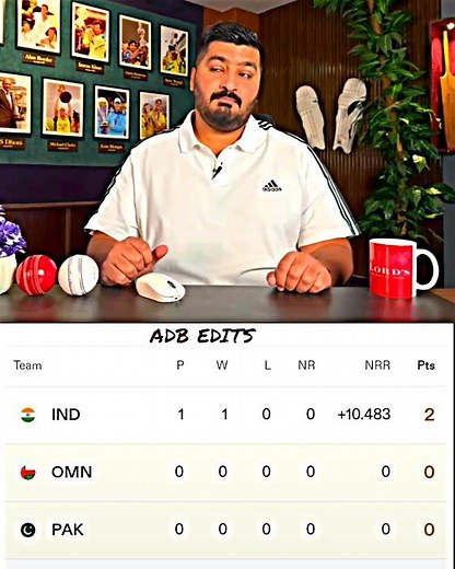 India Net run rate is on fire in Asia Cup 🔥🫡 #asiacup #asianchampionstrophy #asiancricketcouncil