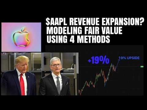 Apple (AAPL) Stock Intrinsic Value Analysis. Big Upside?