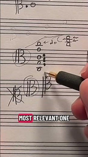 How to read the tenor clef with anchor notes #MusicTheory #Composition #Sacred #Catholic #FYP