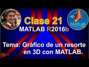 CLASE 21: GRÁFICO DE UN RESORTE en 3D con MATLAB 2016